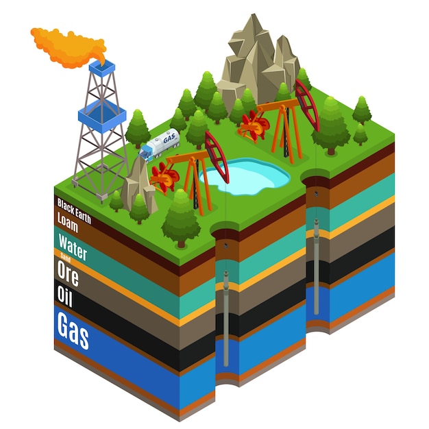 Geothermieanlage für erneuerbare Energie